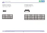 Preview for 26 page of Nexcom NDiS V1000 User Manual