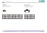 Preview for 27 page of Nexcom NDiS V1000 User Manual