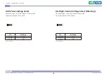 Preview for 24 page of Nexcom Neu-X100 Series User Manual