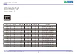 Preview for 25 page of Nexcom Neu-X100 Series User Manual