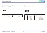 Preview for 28 page of Nexcom Neu-X100 Series User Manual