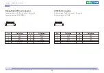 Preview for 31 page of Nexcom Neu-X100 Series User Manual