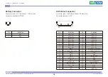 Preview for 32 page of Nexcom Neu-X100 Series User Manual