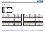 Preview for 33 page of Nexcom Neu-X100 Series User Manual