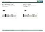 Preview for 24 page of Nexcom NEX 614 User Manual