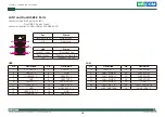 Preview for 28 page of Nexcom NEX 614 User Manual