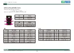 Preview for 29 page of Nexcom NEX 614 User Manual