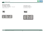 Preview for 31 page of Nexcom NEX 614 User Manual