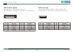 Preview for 33 page of Nexcom NEX 614 User Manual