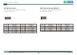 Preview for 34 page of Nexcom NEX 614 User Manual