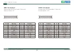 Preview for 36 page of Nexcom NEX 614 User Manual