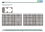 Preview for 39 page of Nexcom NEX 614 User Manual