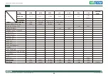 Preview for 73 page of Nexcom NEX 614 User Manual