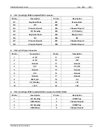 Preview for 10 page of Nexcom NEX 6620A User Manual