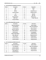 Preview for 12 page of Nexcom NEX 6620A User Manual