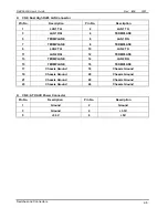 Preview for 13 page of Nexcom NEX 6620A User Manual