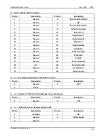 Preview for 16 page of Nexcom NEX 6620A User Manual