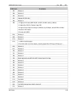 Preview for 56 page of Nexcom NEX 6620A User Manual