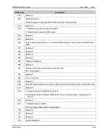 Preview for 58 page of Nexcom NEX 6620A User Manual