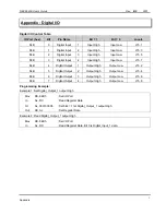 Preview for 61 page of Nexcom NEX 6620A User Manual