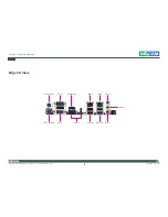 Preview for 19 page of Nexcom NEX 885 User Manual