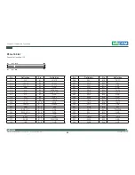 Preview for 36 page of Nexcom NEX 885 User Manual