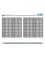 Preview for 37 page of Nexcom NEX 885 User Manual