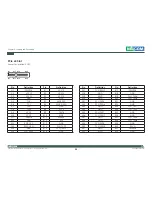 Preview for 39 page of Nexcom NEX 885 User Manual