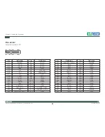 Preview for 40 page of Nexcom NEX 885 User Manual