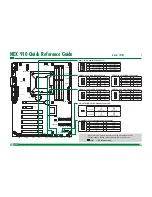 Предварительный просмотр 3 страницы Nexcom NEX 910 Quick Reference Manual