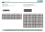 Preview for 37 page of Nexcom NIFE 105 Series User Manual