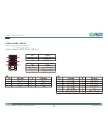 Preview for 28 page of Nexcom NIFE 200 User Manual