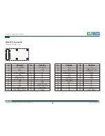 Preview for 39 page of Nexcom NIFE 200 User Manual