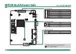 Nexcom NIFE104 Quick Reference Manual preview