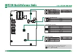 Preview for 2 page of Nexcom NIFE104 Quick Reference Manual