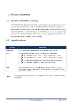 Preview for 7 page of Nexcom NIO200 HAG User Manual