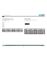 Preview for 32 page of Nexcom NISE 104 User Manual