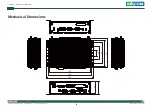 Preview for 19 page of Nexcom NISE 105 User Manual