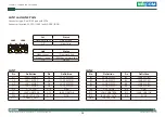 Preview for 25 page of Nexcom NISE 105 User Manual