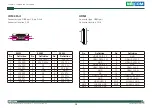 Preview for 28 page of Nexcom NISE 105 User Manual