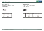 Preview for 32 page of Nexcom NISE 105 User Manual