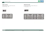 Preview for 33 page of Nexcom NISE 105 User Manual