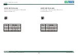 Preview for 34 page of Nexcom NISE 105 User Manual