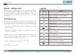 Preview for 59 page of Nexcom NISE 105 User Manual