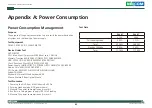 Preview for 75 page of Nexcom NISE 105 User Manual