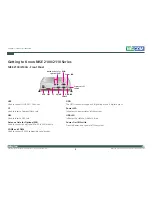 Preview for 18 page of Nexcom NISE 2100 User Manual