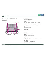 Preview for 18 page of Nexcom NISE 2400 User Manual