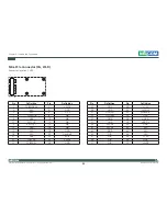 Preview for 47 page of Nexcom NISE 2400 User Manual