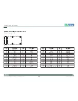 Preview for 48 page of Nexcom NISE 2400 User Manual