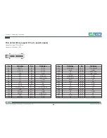 Preview for 49 page of Nexcom NISE 2400 User Manual